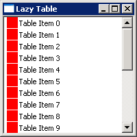 Add Icon to Table column