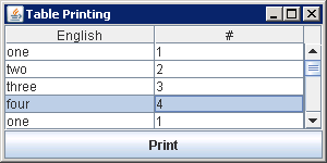 Printing Tables Sample