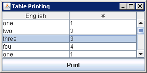 Specify the print mode: public boolean print(JTable.PrintMode printMode)