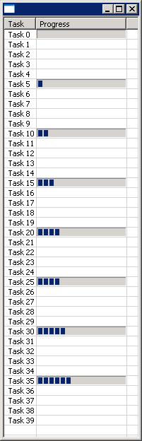 Place a progress bar in a table