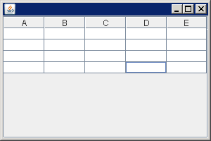 Control the selection of rows or columns or individual cells