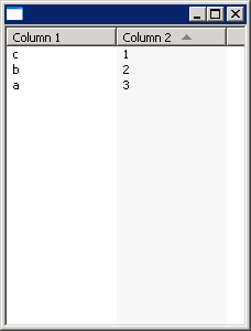 Sort a table by column
