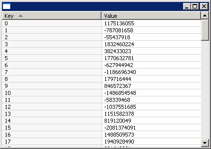 Sort table column in two direction with custom Comparator