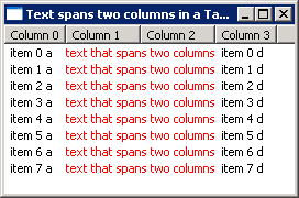 Make text span multiple columns