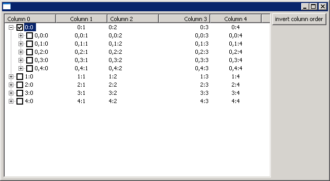 TreeTable: Allow user to reorder columns and reorder columns programmatically.