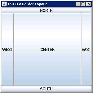 Using a BorderLayout Manager