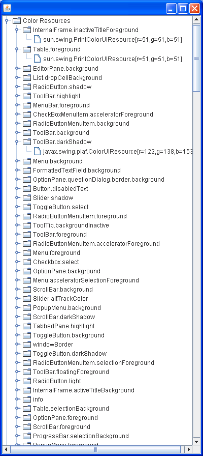 implements TreeModel