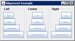 Y-Axis Alignment