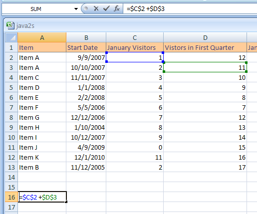 http://www.java2s.com/Tutorial/Microsoft-Office-Excel-2007Images/Absolute_Cell_References___If_You_Dont_Want_Cell_Reference_To_.PNG