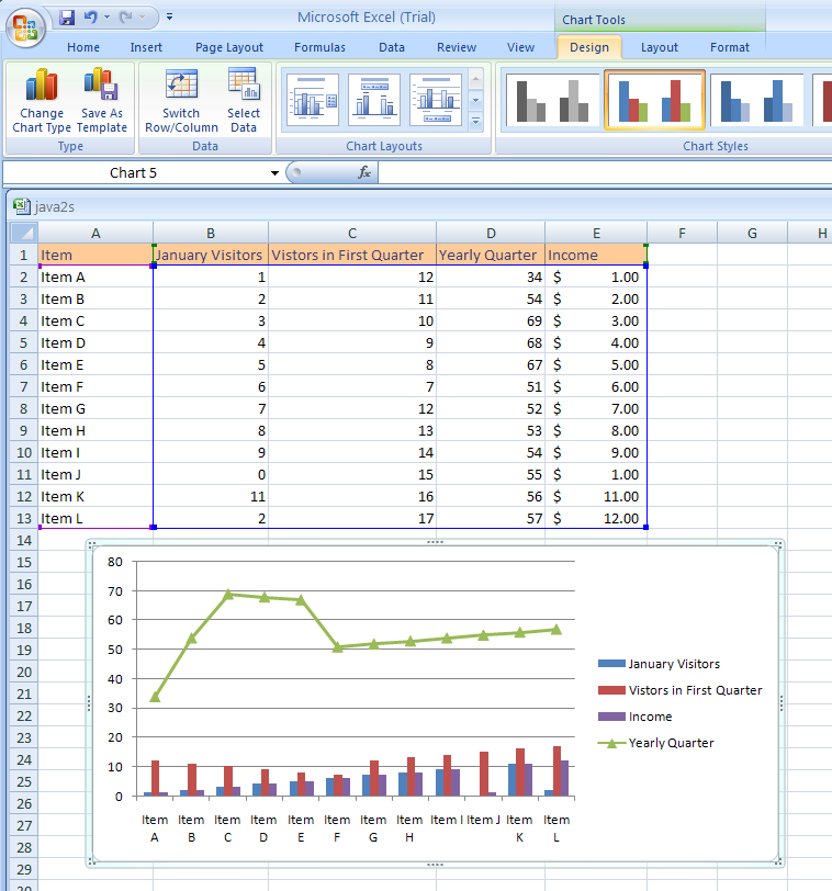 Select the chart. Click the Design tab under Chart Tools.