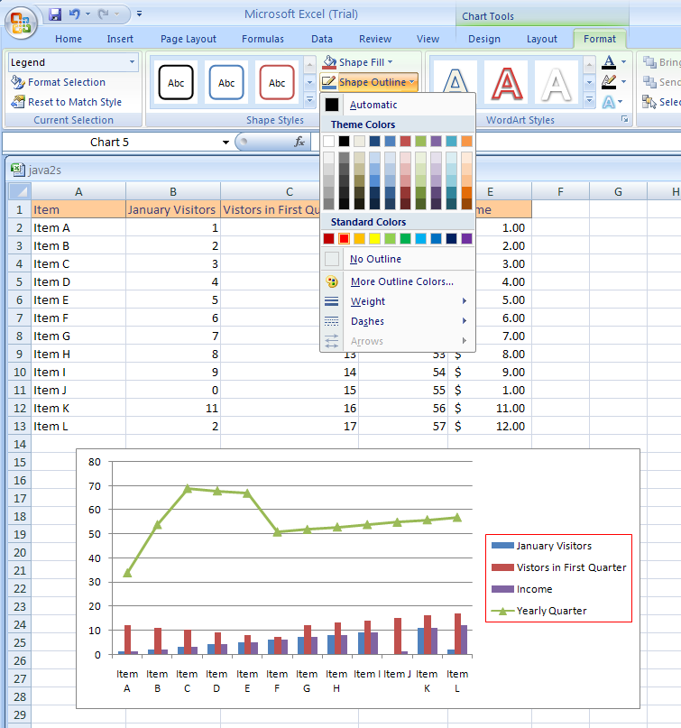 Apply Chart Style 13 To The Chart