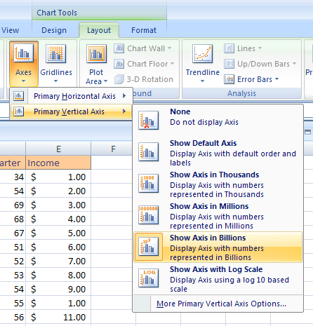 Point to Primary Vertical Axis, and then click None, Show Default Axis, Show Axis in Thousands, Show Axis in Millions, Show Axis in Billions or Show Axis with Log Scale