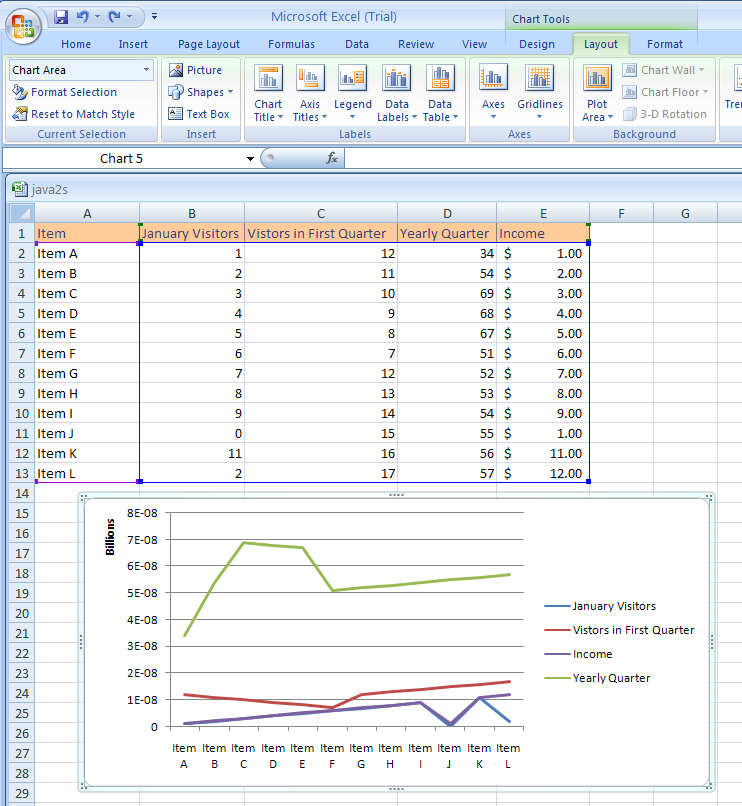 Change Chart Style To Style 8