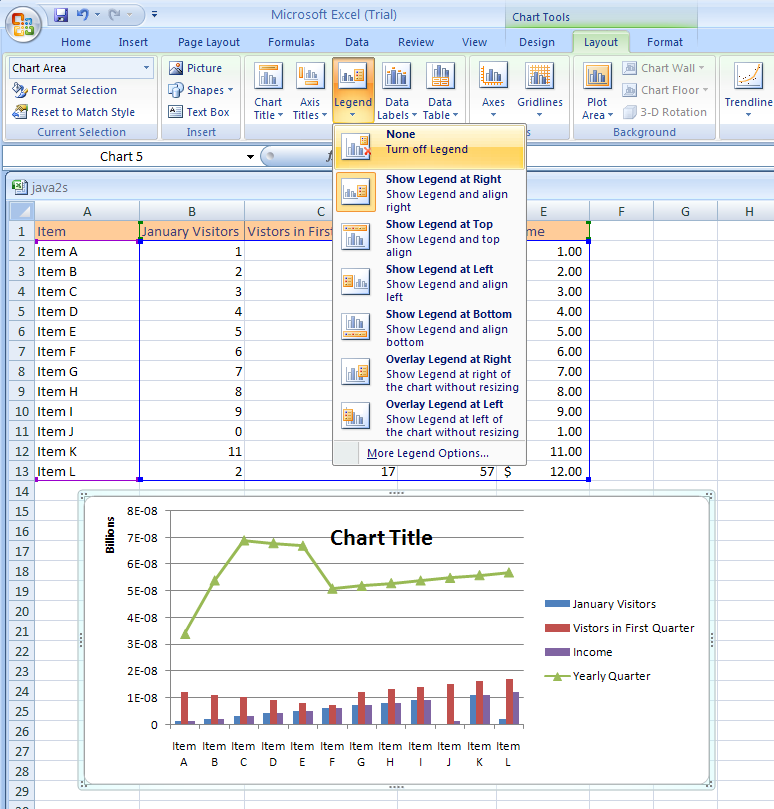 Select the chart. Click the Layout tab under Chart Tools. Click the Legend button. Then click None to hide the legend.