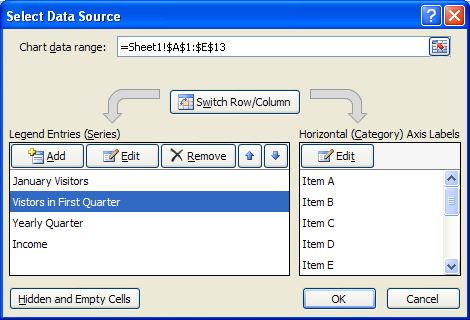 Order Chart In Excel