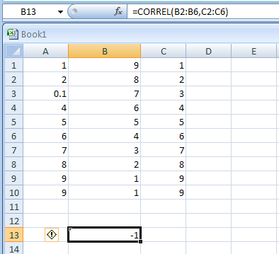 Coefficient Of Variation