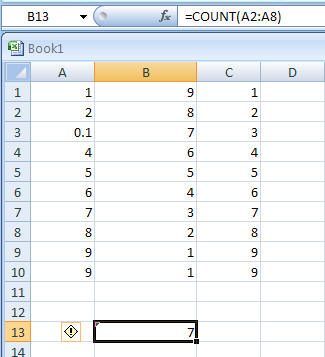 Input the formula: =COUNT(A2:A8)