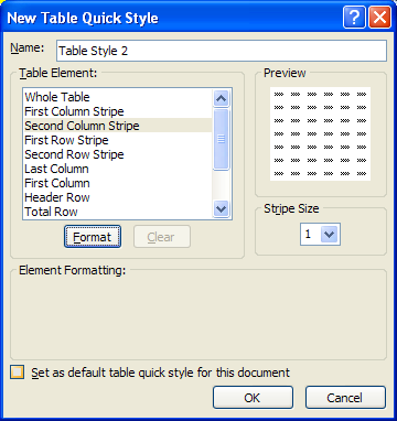 Select or clear the Set as default table quick style for this document.