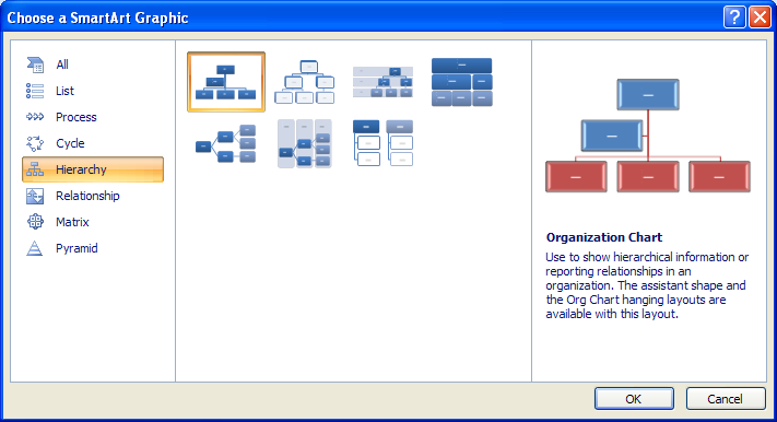 Smartart Organization Chart