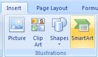 Click the Insert tab. Click the SmartArt button.