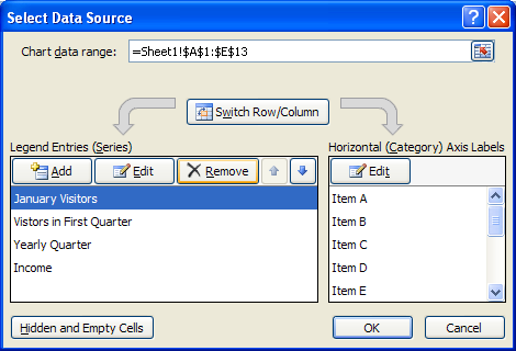 Removing The Data Series Labeled Total From The Chart