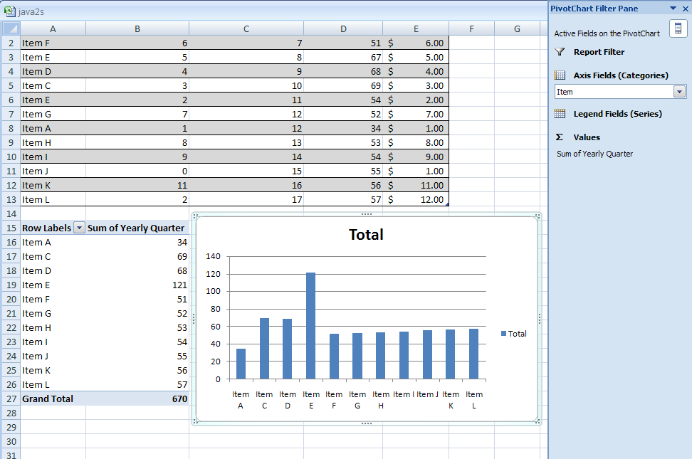 Click the PivotChart report and then press Delete.