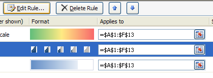 To edit a rule, click Edit Rule. Click OK.