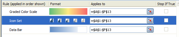 To stop rule evaluation for a specific rule, select the Stop If True.