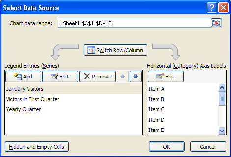 Chart data range. Displays the data range in the worksheet of the plotted chart.