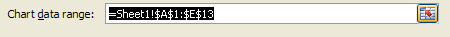 Click the Collapse Dialog button to minimize the dialog, so you can select a range in the worksheet.