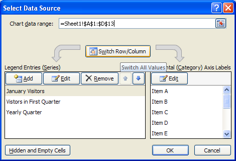 Switch Row/Column. Click to switch plotting the data series in the chart from rows or columns.