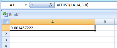 Input the formula: =FDIST(14.14,3,8)