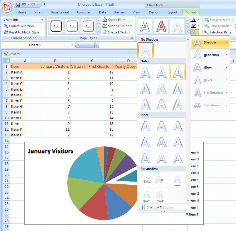 Apply Chart Style 13 To The Chart