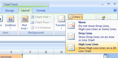 Click Lines to hide Drop Lines, High-Low Lines or Series Lines.