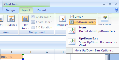 Click Up/Down Bars to hide or show Up/Down Bars.