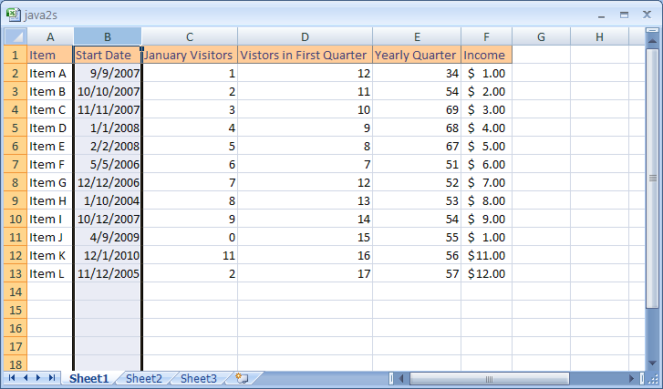 Select the column to the right of the columns or select the row below the rows.
