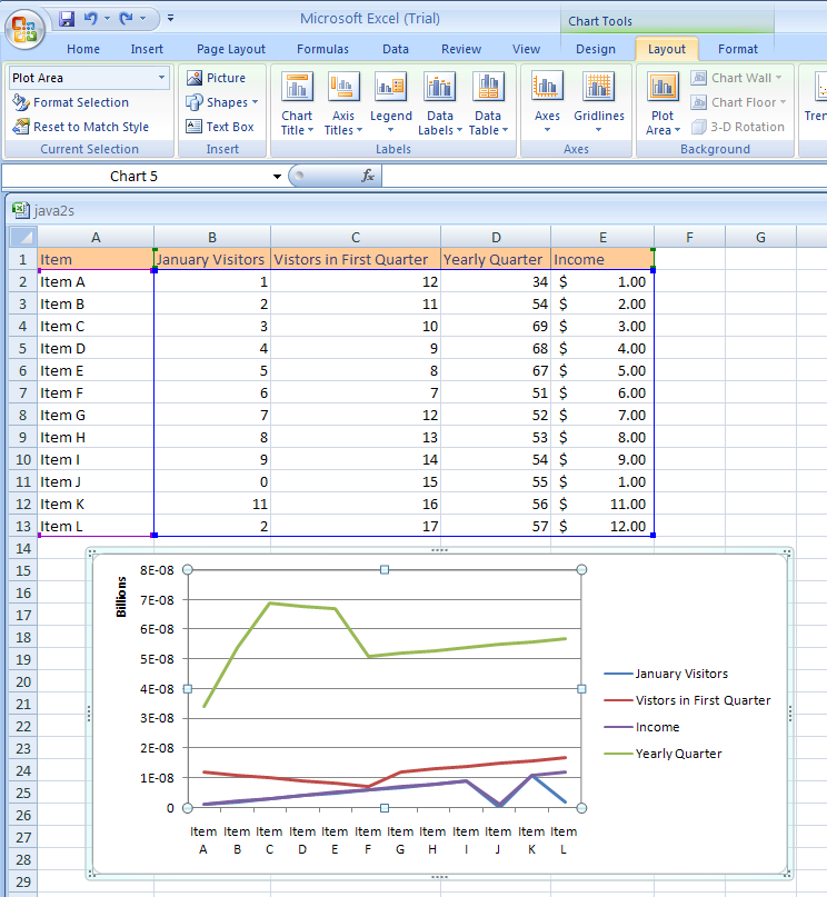 Select the chart element. Click the Layout tab under Chart Tools.