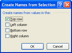 Select the position of the labels in relation to the cells.