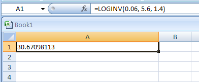 Input the formula: =LOGINV(0.06, 5.6, 1.4)