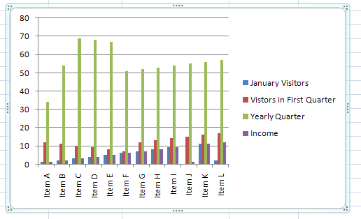 Embedded Chart In Excel