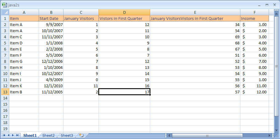 Select the cell or range, or nonadjacent selections.