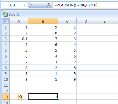 Input the formula: =PEARSON(B2:B6,C2:C6)