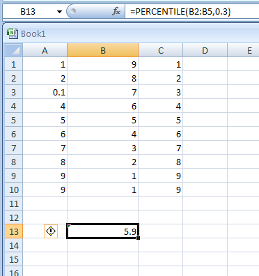 PERCENTILE(array, Percentilebetween_0_and_1) returns the k-th percentile of values in a range