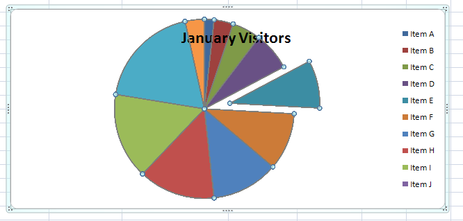 Clicking any slice selects the entire data series. Click a second time to select a specific slice.