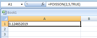 Input the formula:=POISSON(2,5,TRUE)