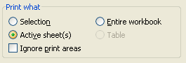 Select whether to print the selected text or objects, tables, the selected worksheets, or all the worksheets in the workbook with data.