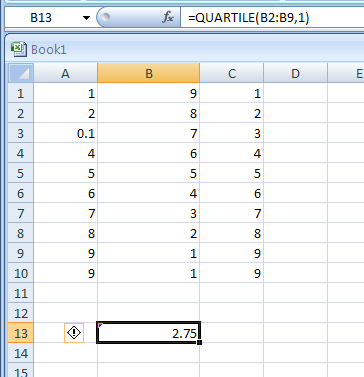 Input the formula: =QUARTILE(B2:B9,1)