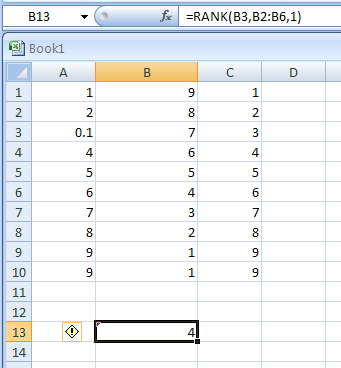 RANK(number,ref,order) returns the rank of numbers