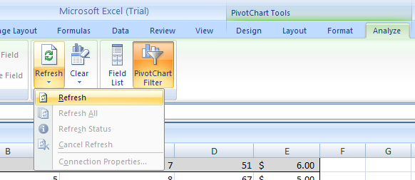 Click the PivotChart report. Click the Analyze tab and then click the Refresh button.