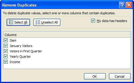 Select the columns with duplicates. You can click Select All or Unselect All.